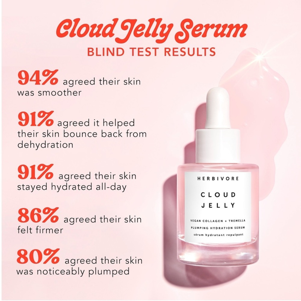 🌿 Herbivore CLOUD JELLY Plumping Hydration Serum - Picture 8 of 10